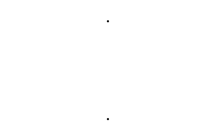 White Lines
